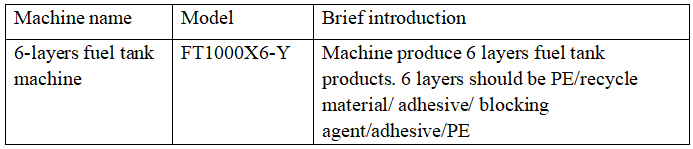 servo motor blow molding machine